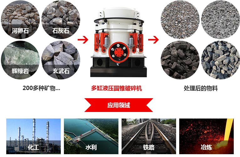 圆锥华体会体育(中国)HTH·官方网站
价格