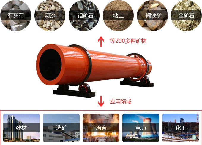 化工回转窑厂家