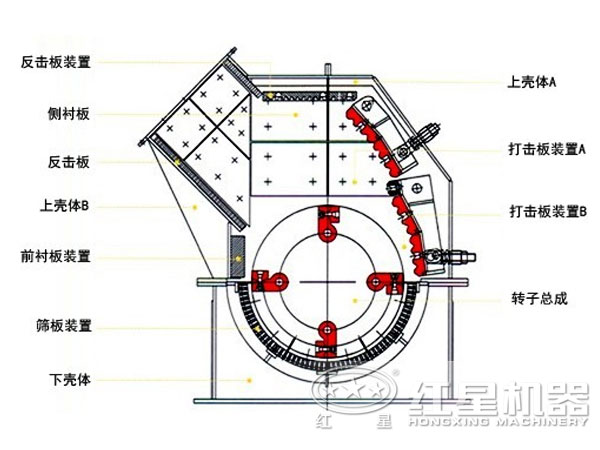 重锤式华体会体育(中国)HTH·官方网站
工作原理