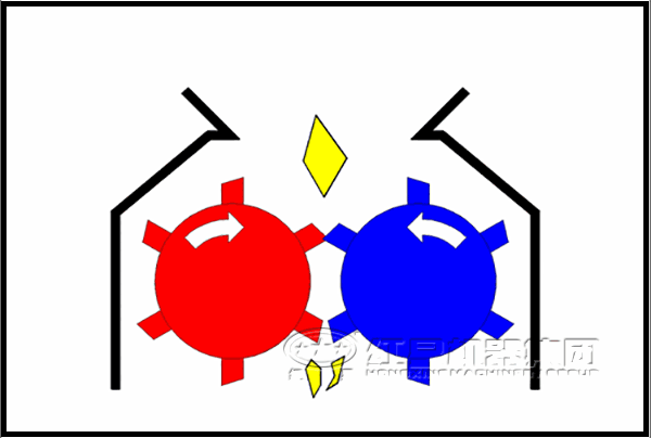 齿辊华体会体育(中国)HTH·官方网站
工作原理