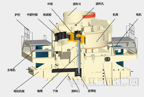 冲击式华体会体育(中国)HTH·官方网站
结构图
