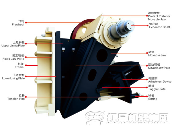 颚式华体会体育(中国)HTH·官方网站
结构图