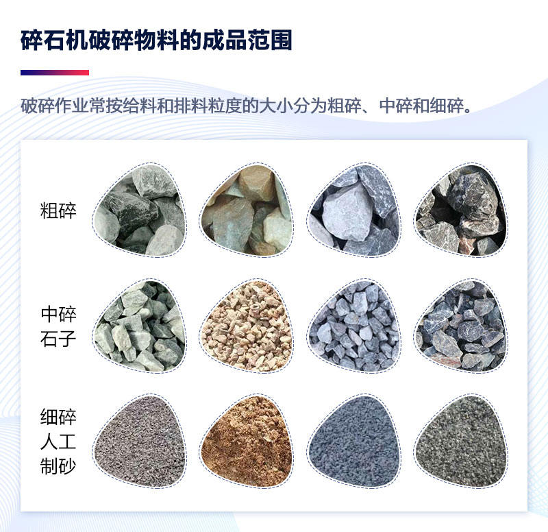 制砂原料 制砂原料