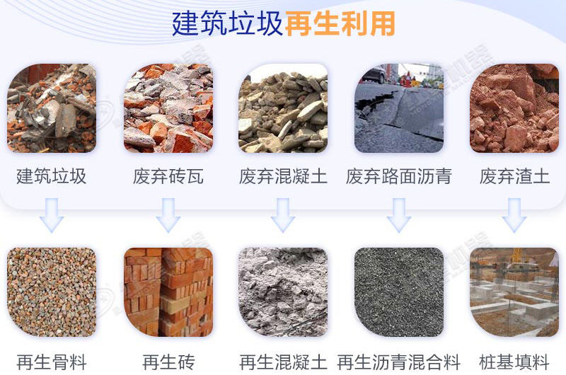 建筑垃圾再生处理 建筑垃圾再生处理
