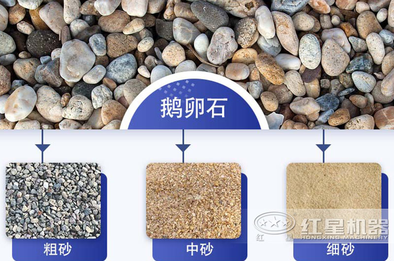 鹅卵石制砂 鹅卵石制砂