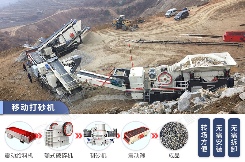 移动打砂流程 移动打砂流程